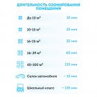 Озонатор RAWMID Classic RCO-05