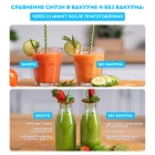 Профессиональный вакуумный блендер с антишумовым колпаком RAWMID PRO RPB-04
